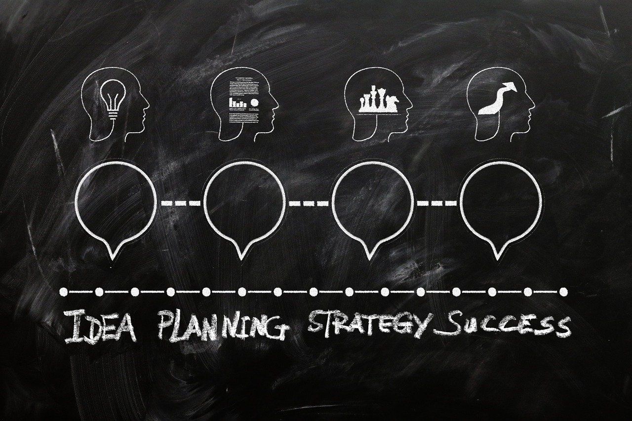 entdecken sie innovative geschäftsideen, die ihr unternehmen auf das nächste level heben. von kreativen konzepten bis hin zu praktischen strategien finden sie hier alles, was sie benötigen, um erfolgreich zu starten und zu wachsen.